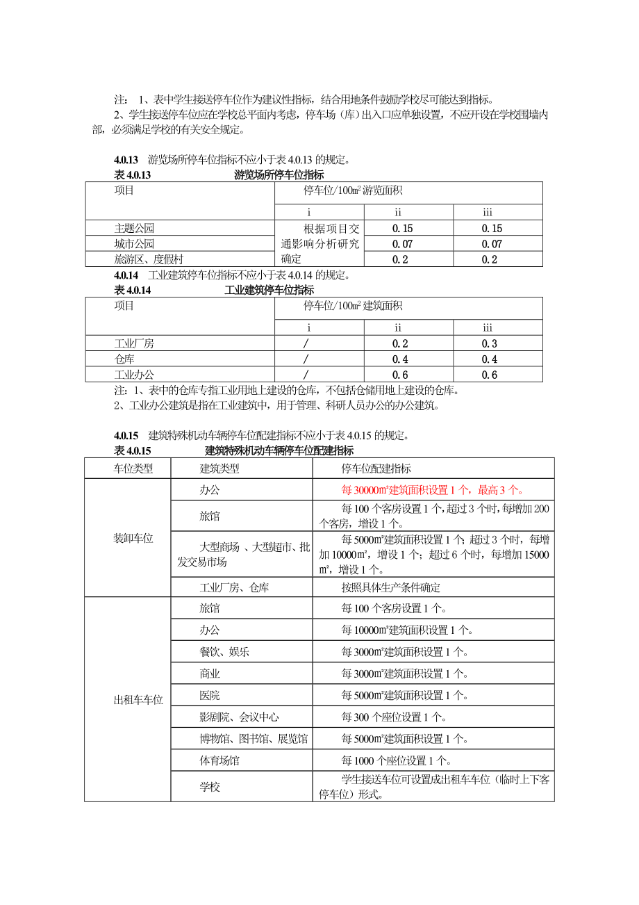 杭州市城市建筑工程机动车停车位配建标准实施细则（2009）.doc