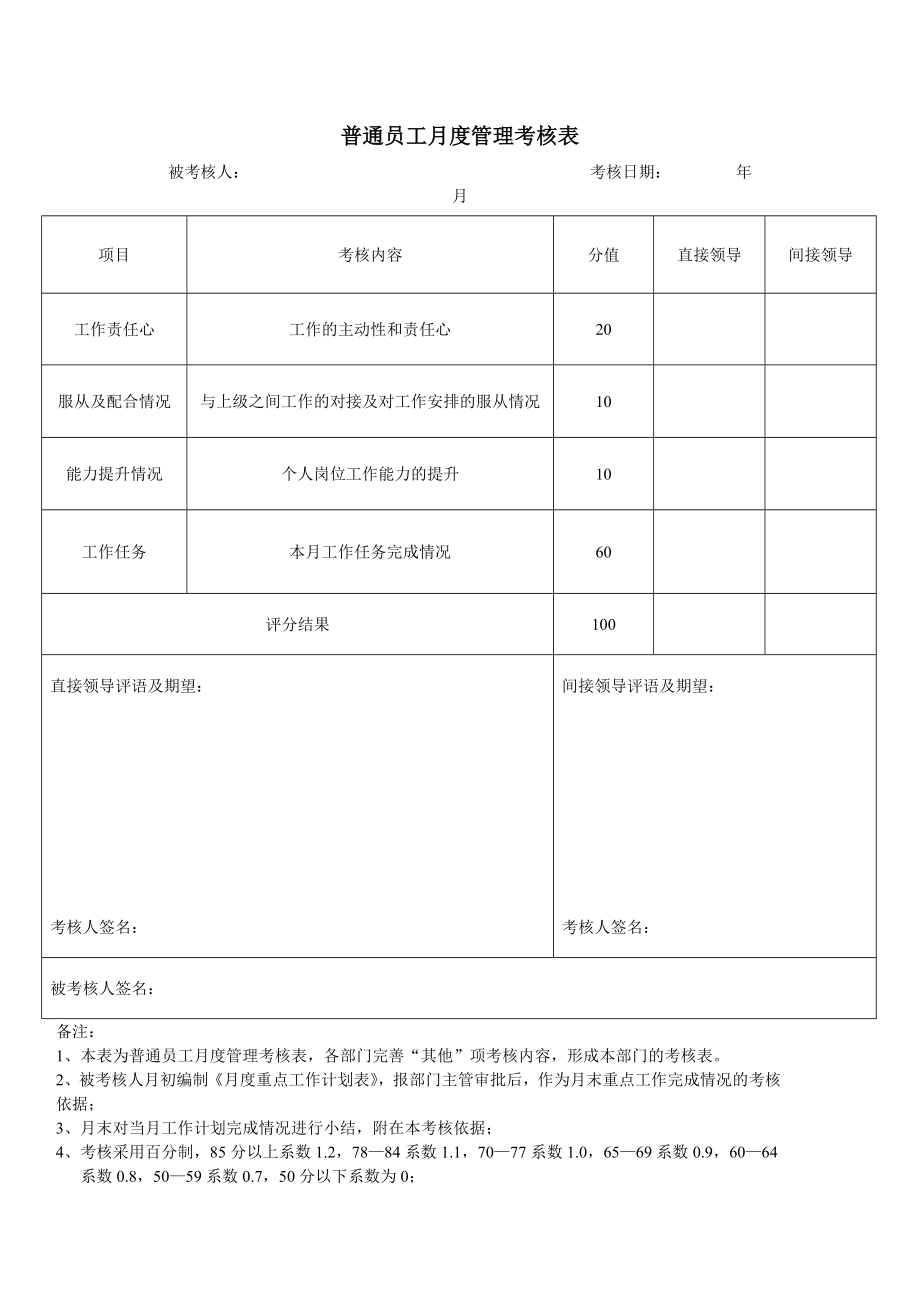 普通员工月度管理考核表.doc