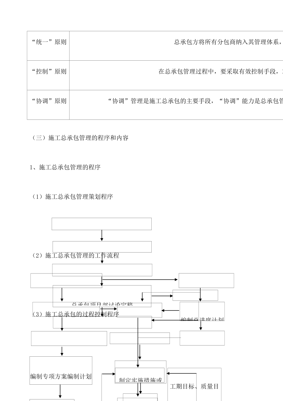 施工总承包管理.doc