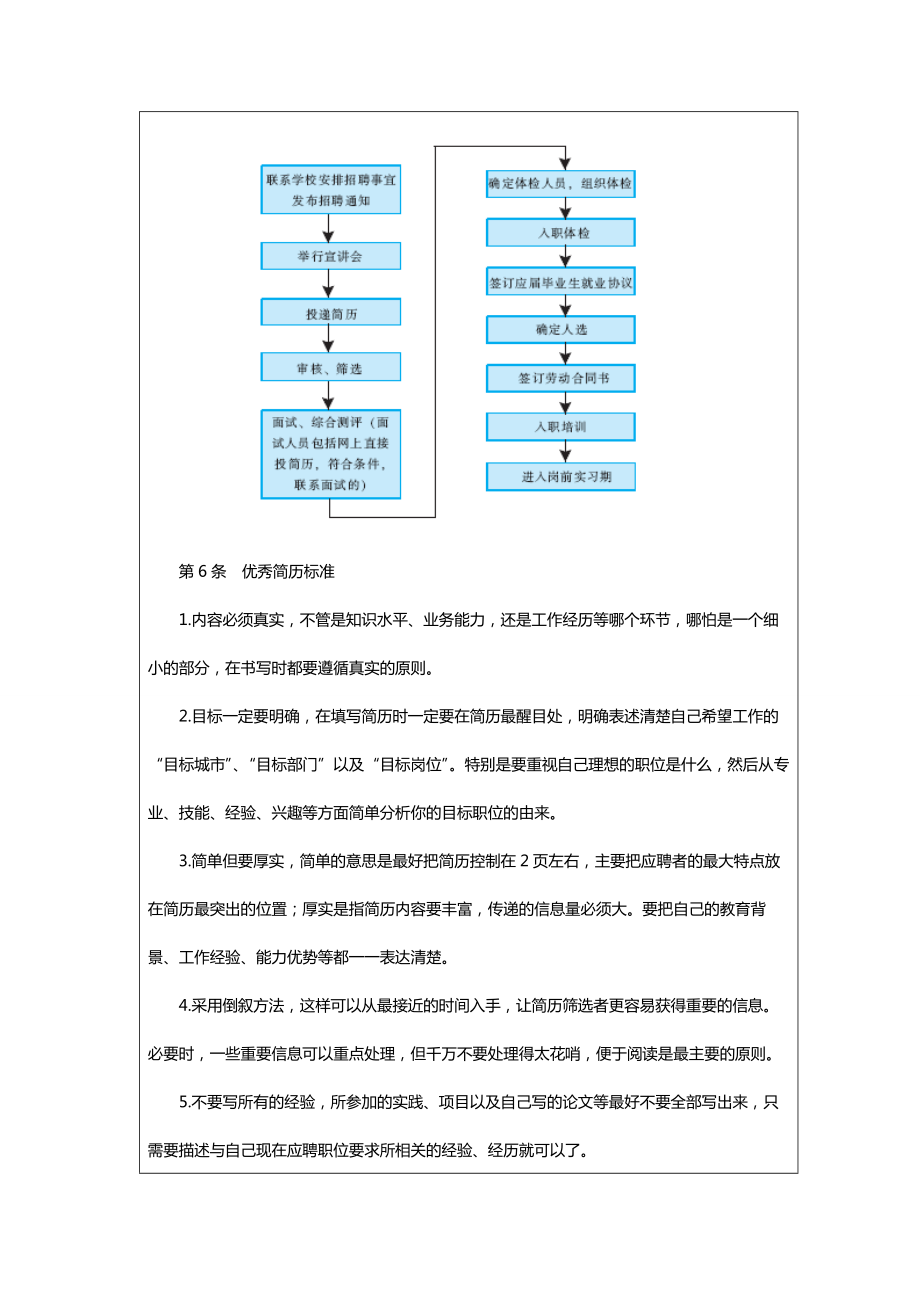 校园招聘管理制度.doc