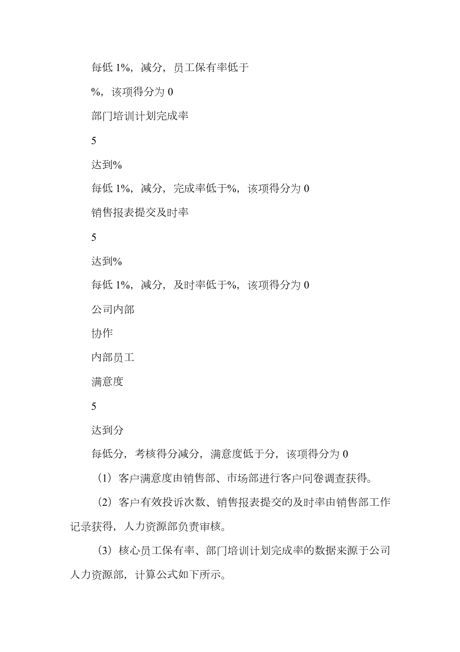 销售经理绩效考核方案.doc