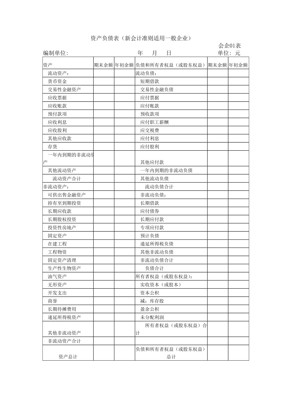 会计准则资产负债表.doc