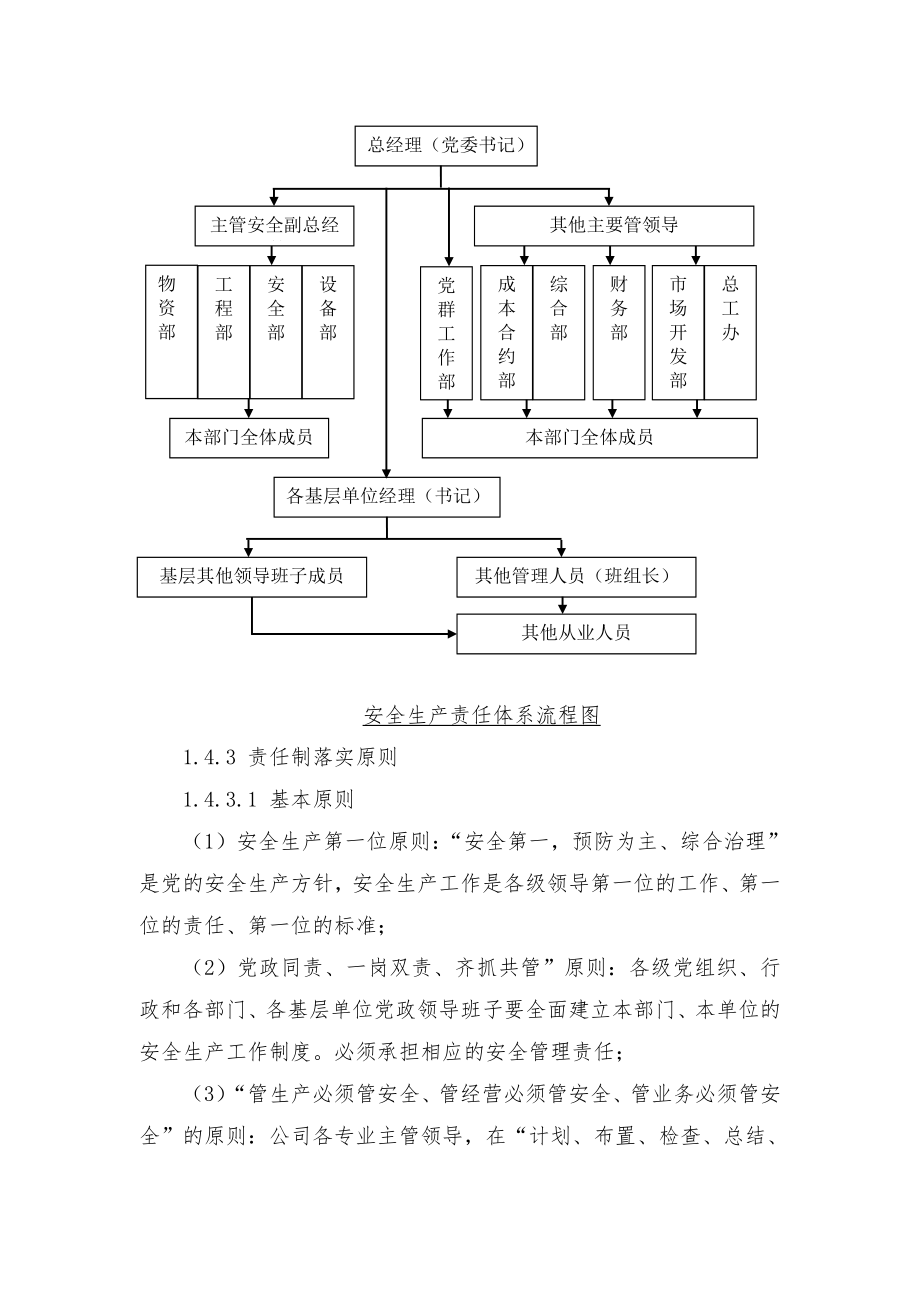 某公司安全生产责任制管理制度汇编(DOC 53页).doc