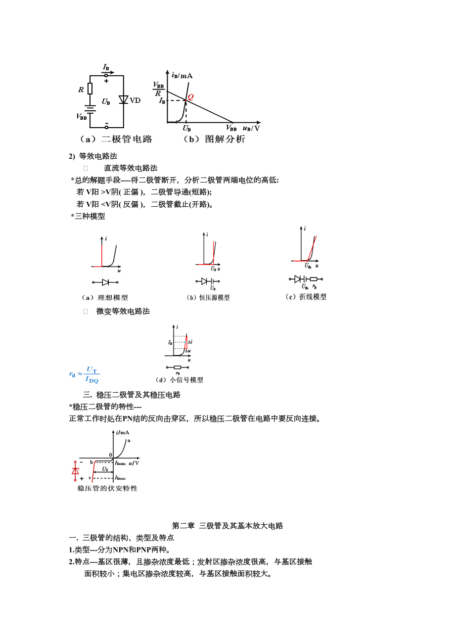 模拟电子技术基础-知识点总结.doc