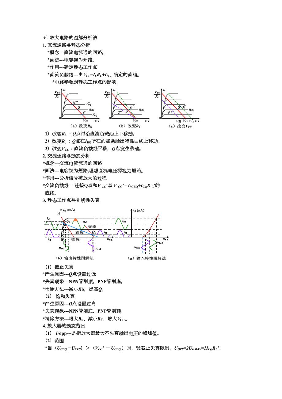 模拟电子技术基础-知识点总结.doc