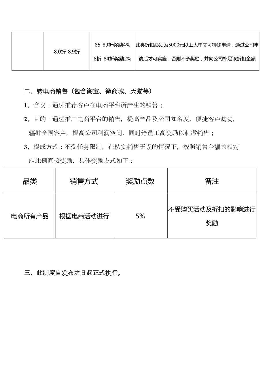 直销提成制度1.doc