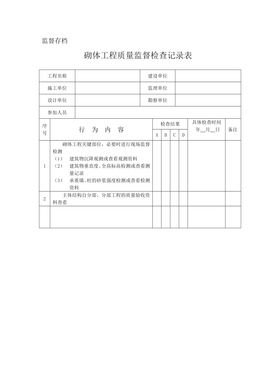 质量监督检查记录表汇总(质安站).doc