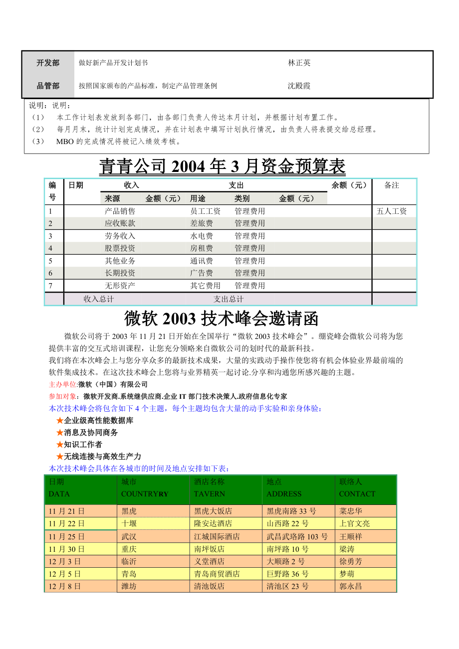 个人求职信息表.doc