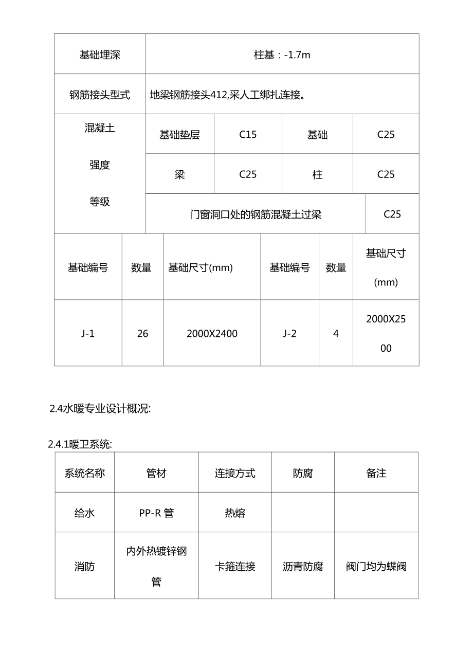 电大土木工程课程设计.doc