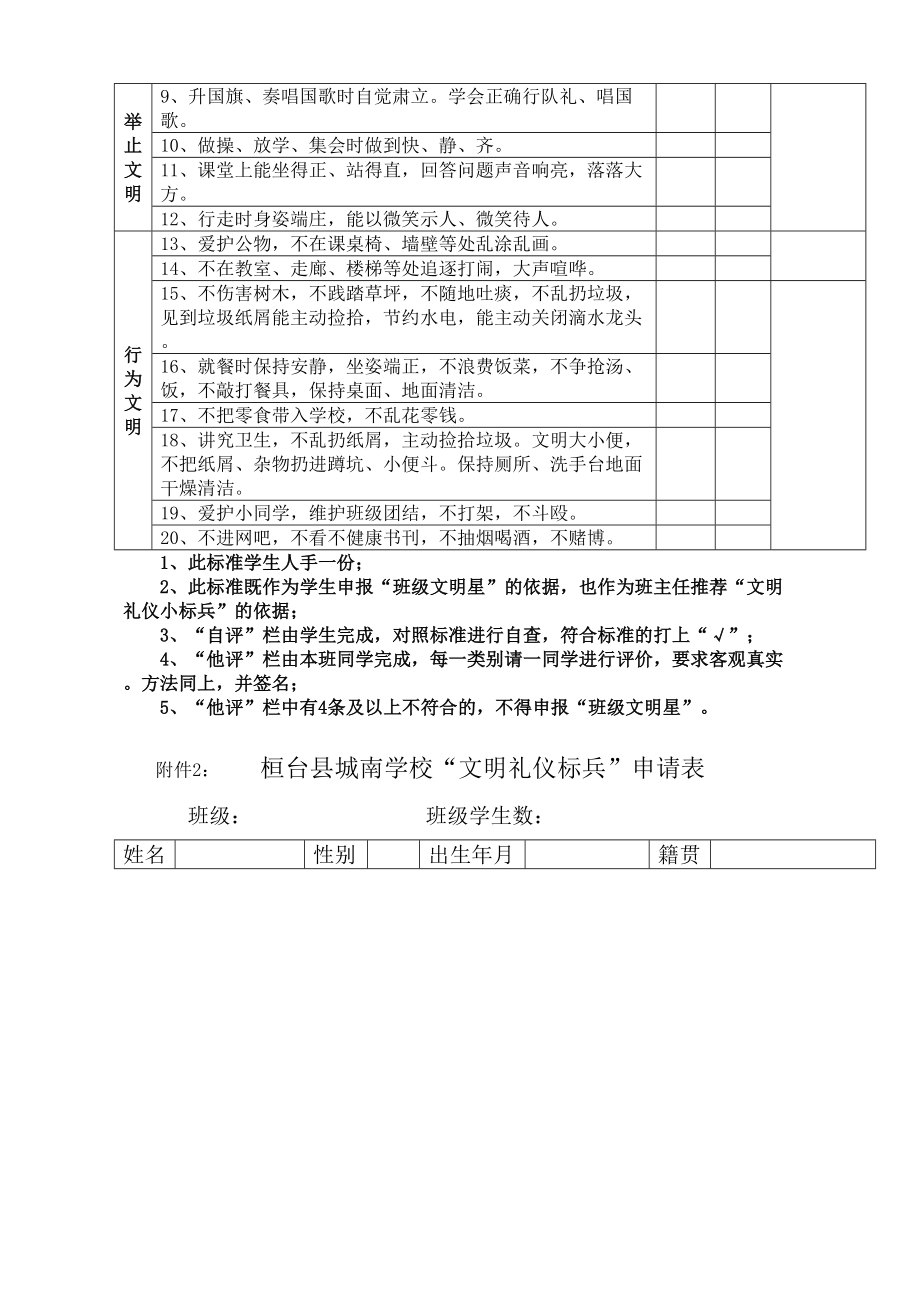 学校文明礼仪小标兵评选方案.doc