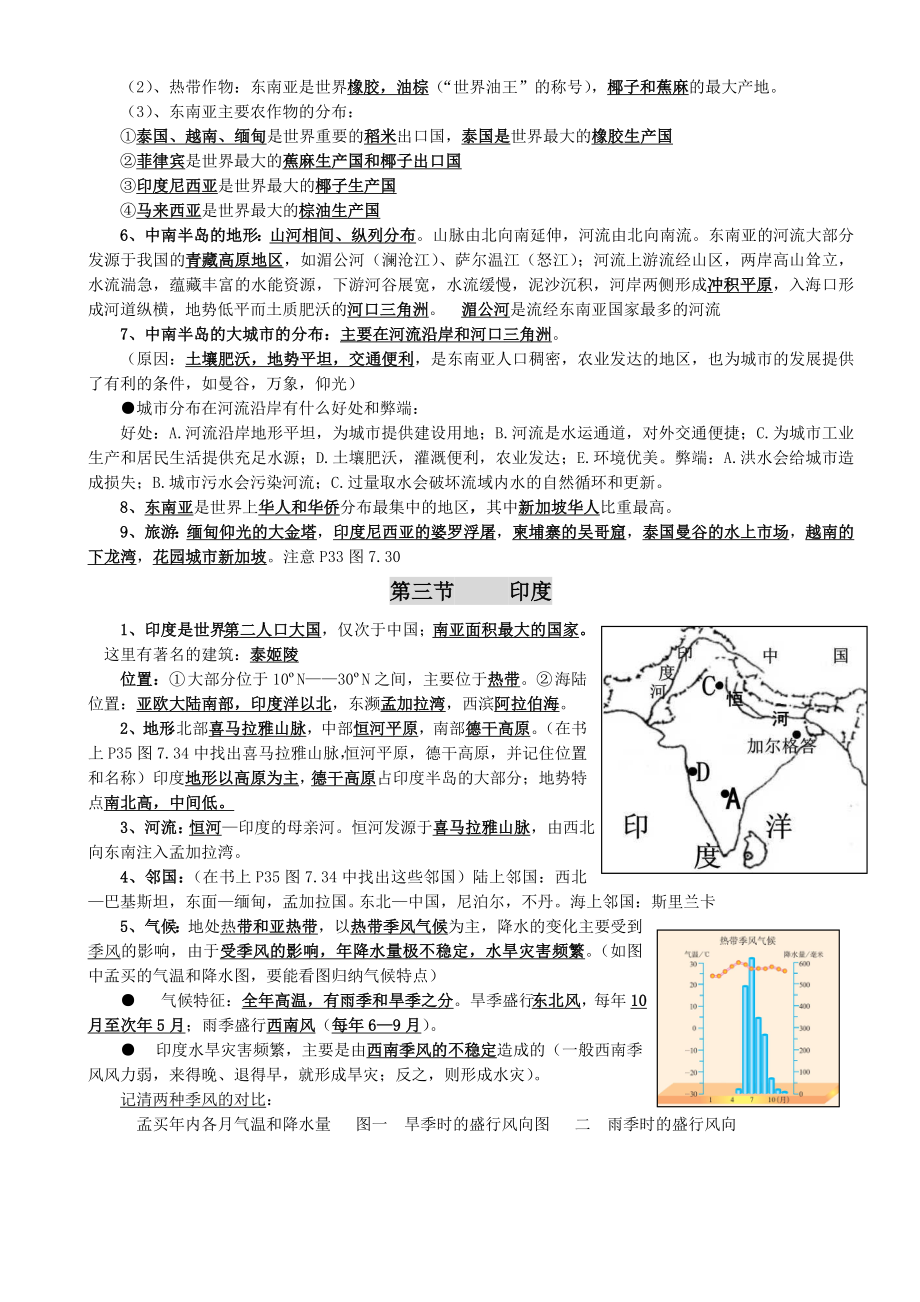 鲁教版-六年级地理下册知识点.doc