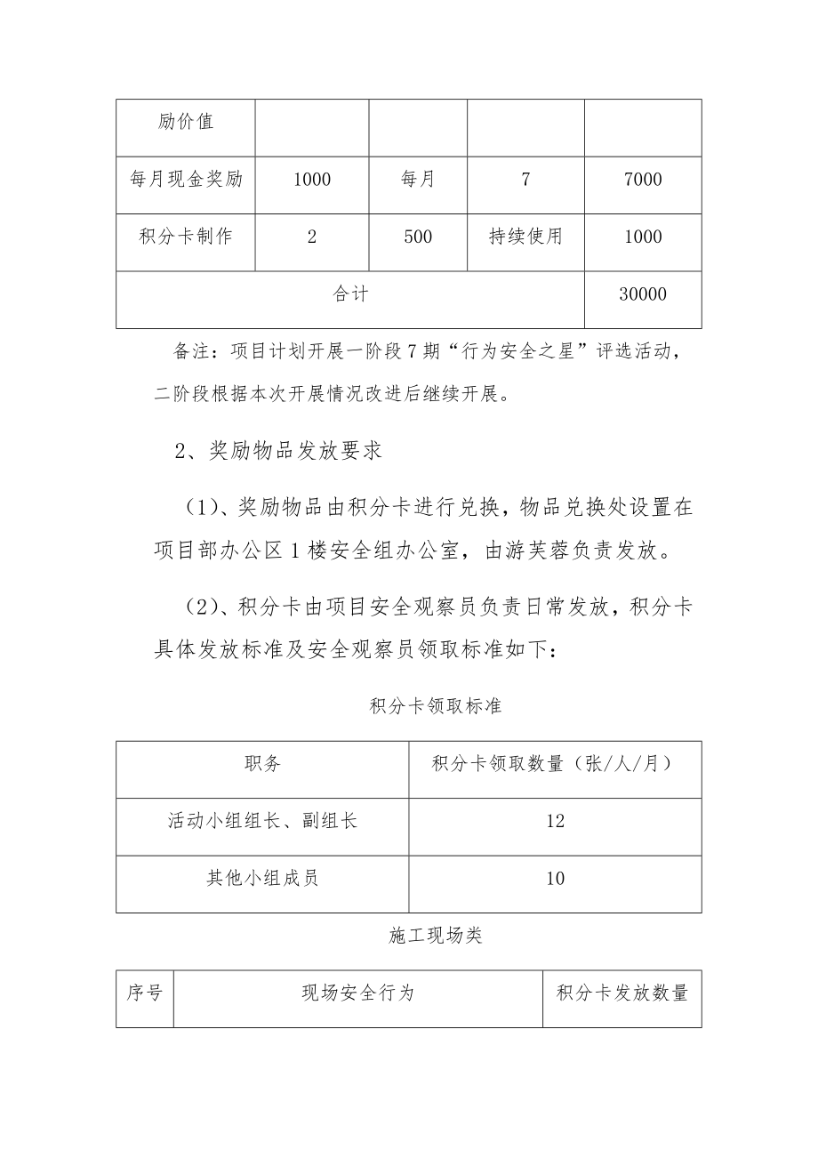 ”行为安全之星“活动方案.doc