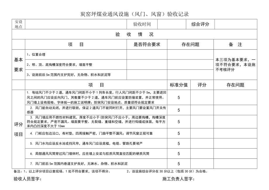 通风设施验收表.doc