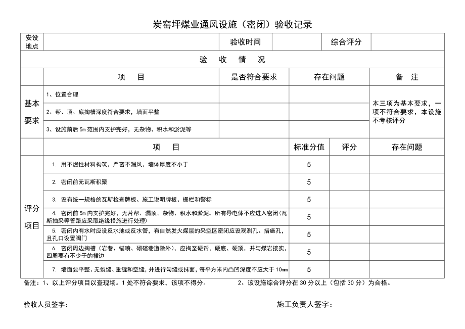 通风设施验收表.doc