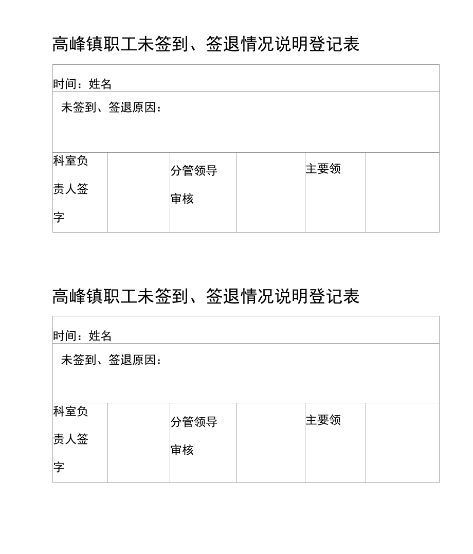 高峰镇职工未签到签退情况说明登记表.doc