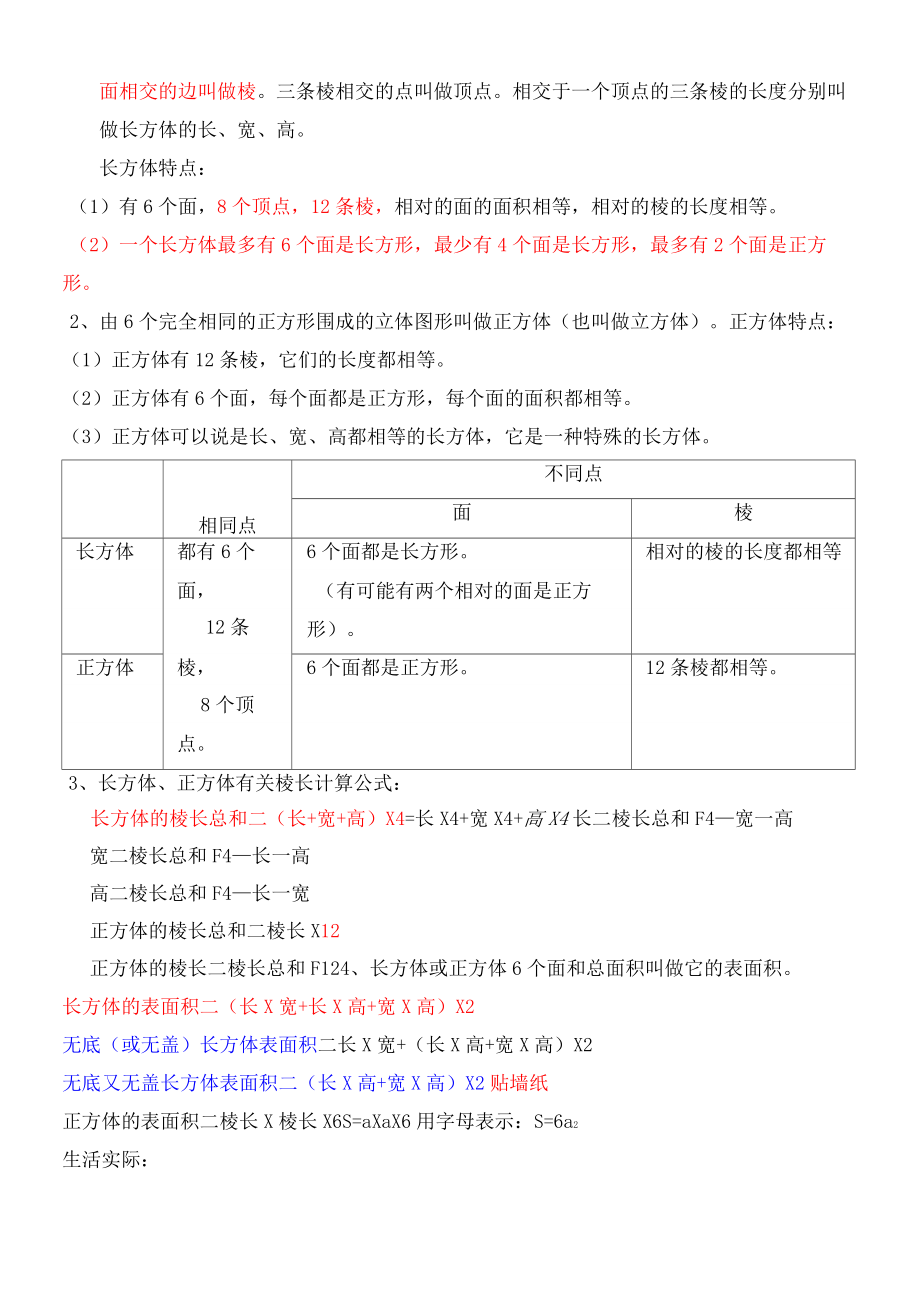 最新最全面青岛版数学五年级下册知识点归纳总结学习资料.doc