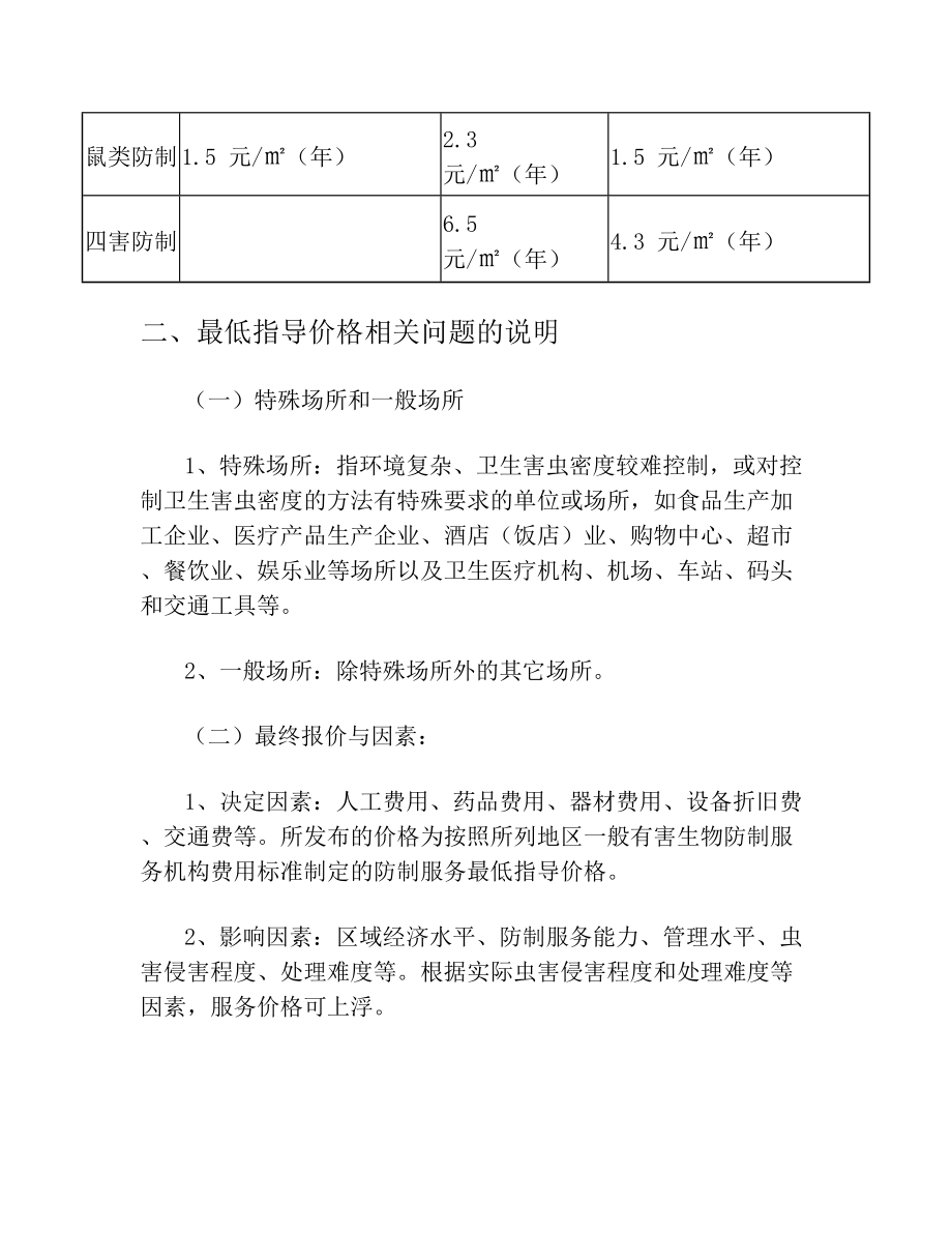 武汉消杀公司收费标准、武汉杀虫、武汉灭鼠、武汉杀蟑螂、武汉除四害公司收费标准.doc