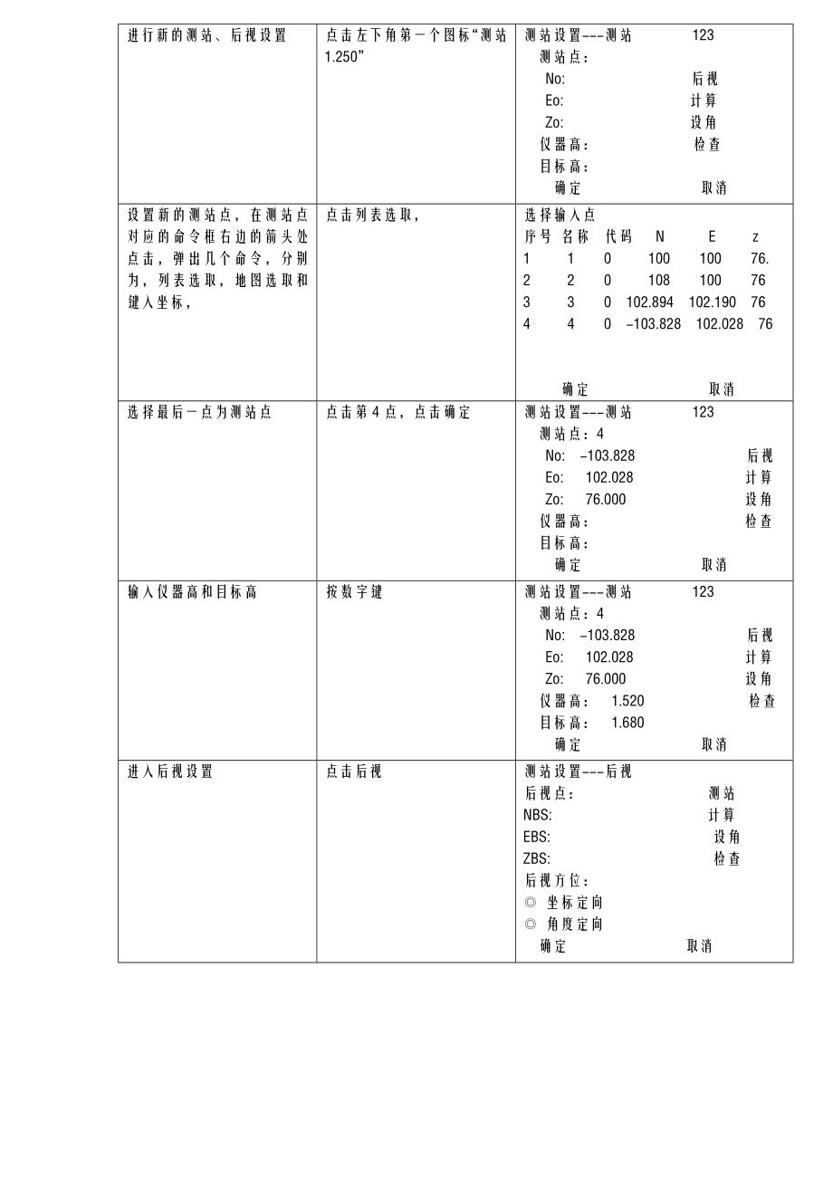 苏一光全站仪坐标测量教程.doc