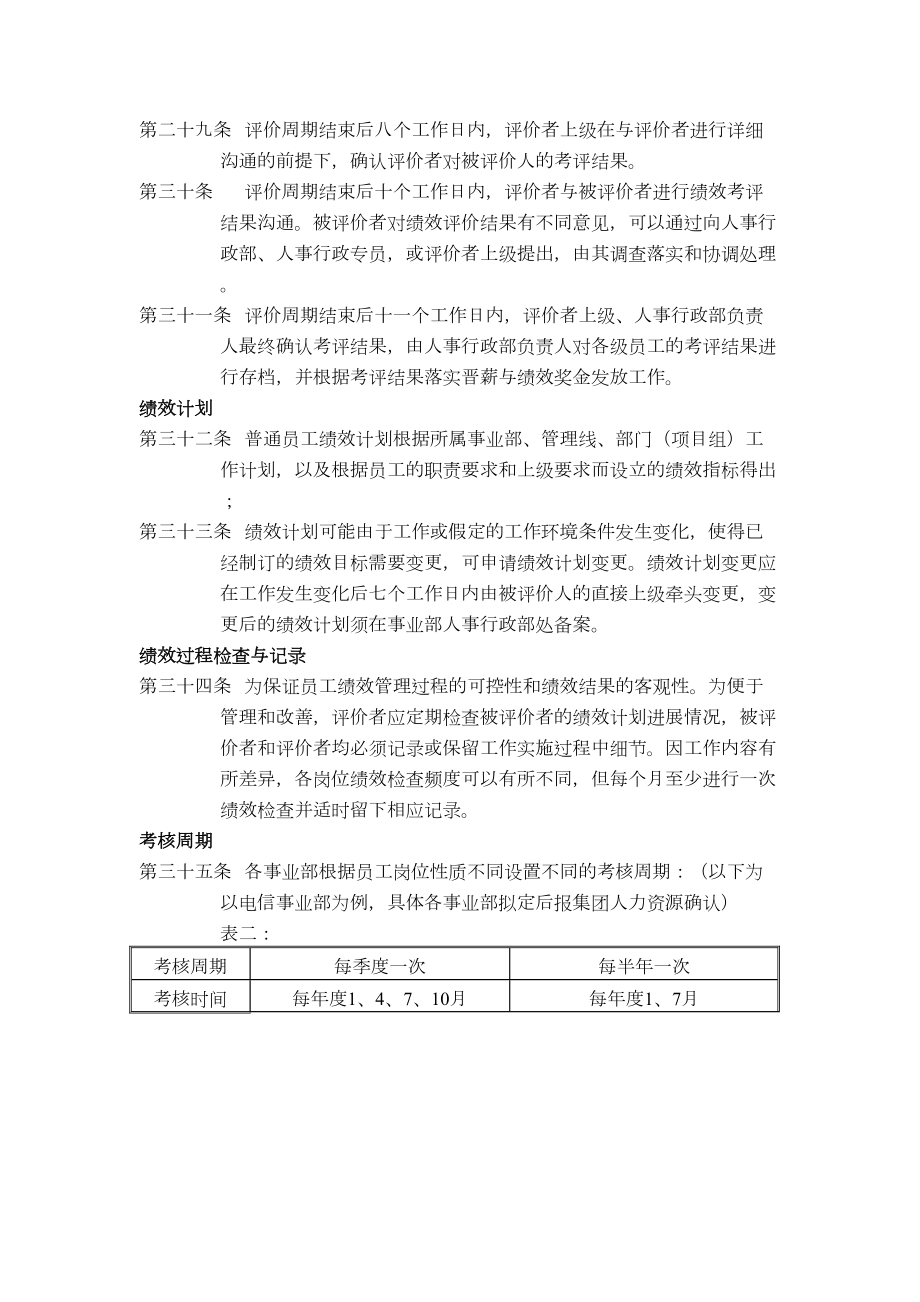 软件公司绩效管理制度.doc