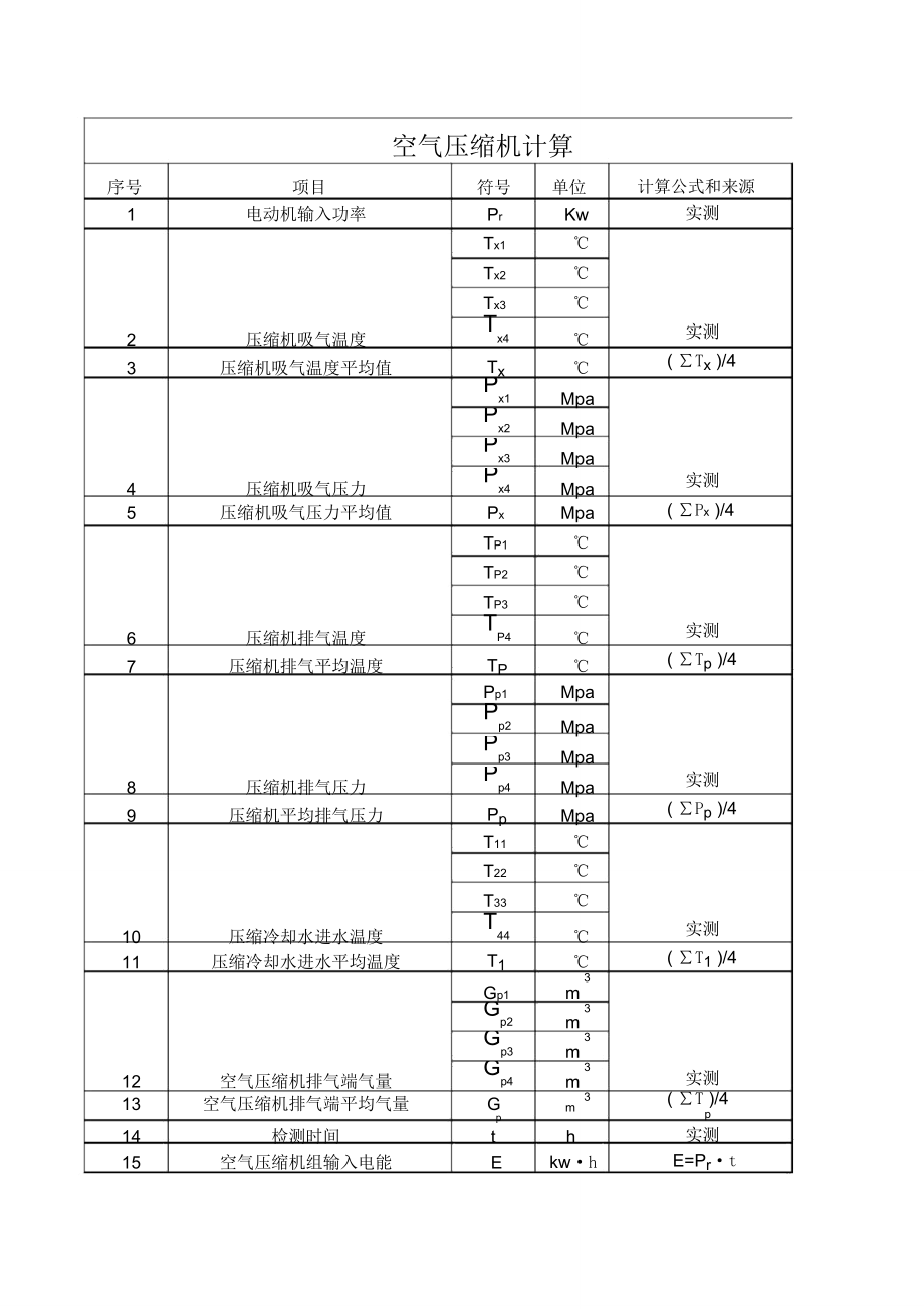 空气压缩机计算.doc