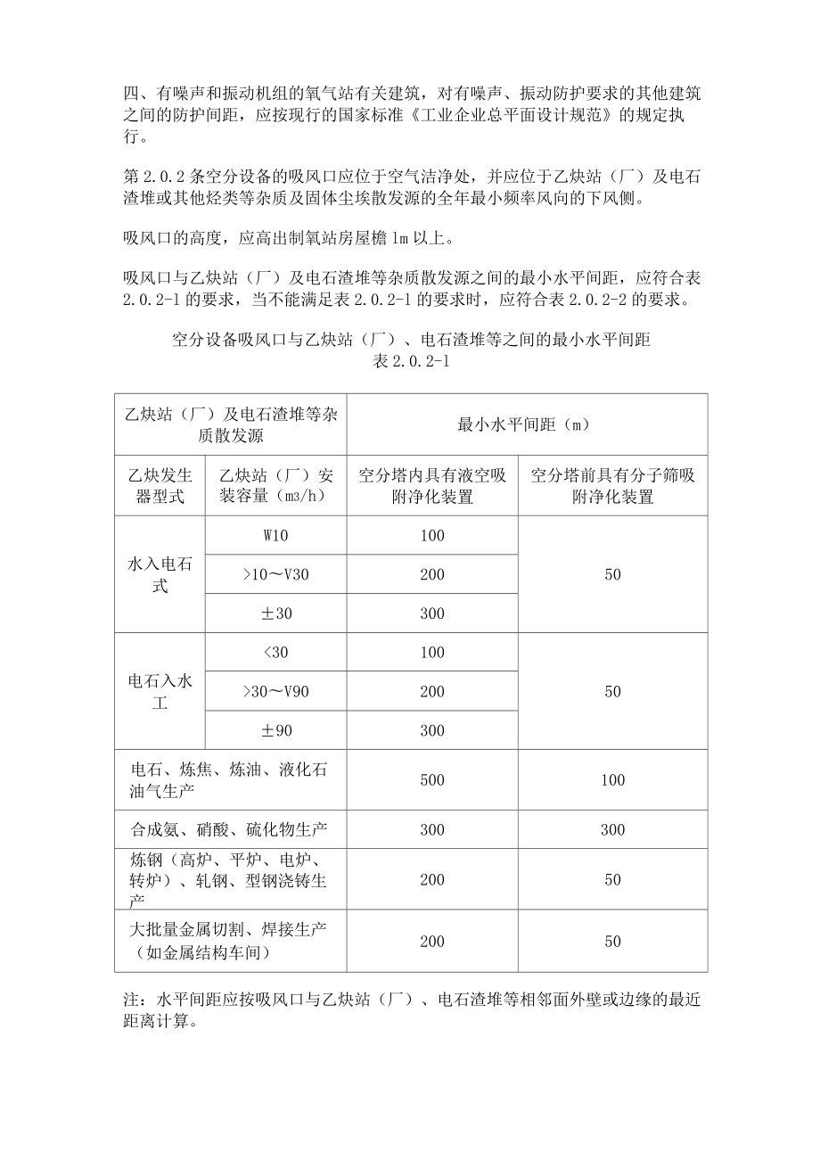 氧气站安全设计规范.doc