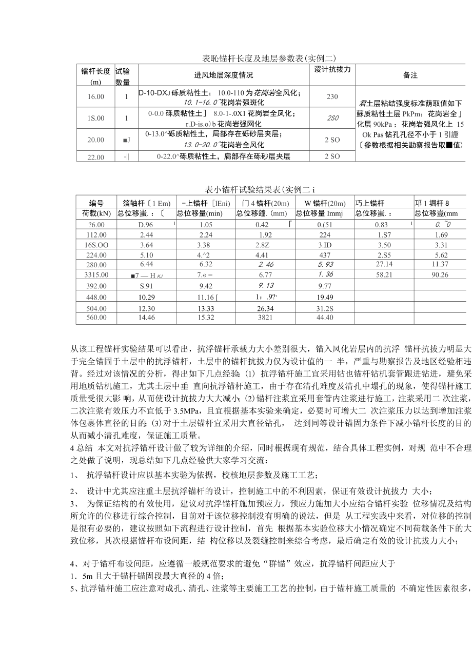 抗浮锚杆设计的大致步骤.doc