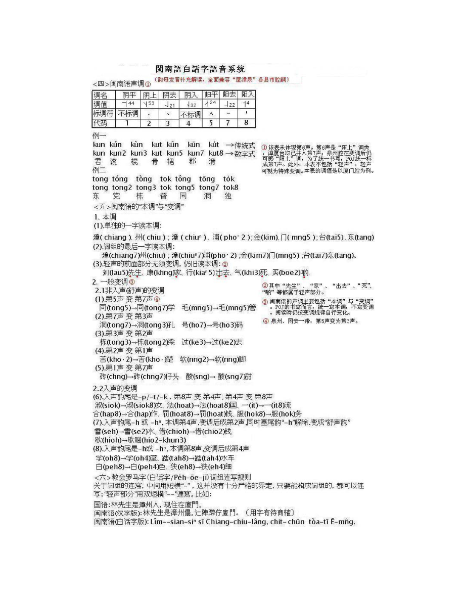 闽南语语音之声母韵母1.doc