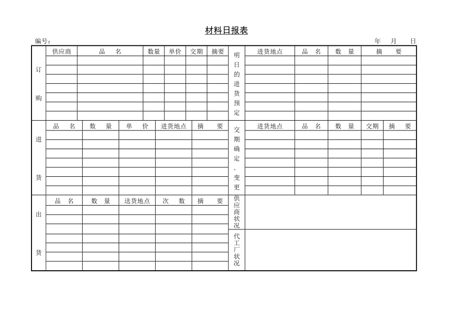 仓库材料日报表.doc