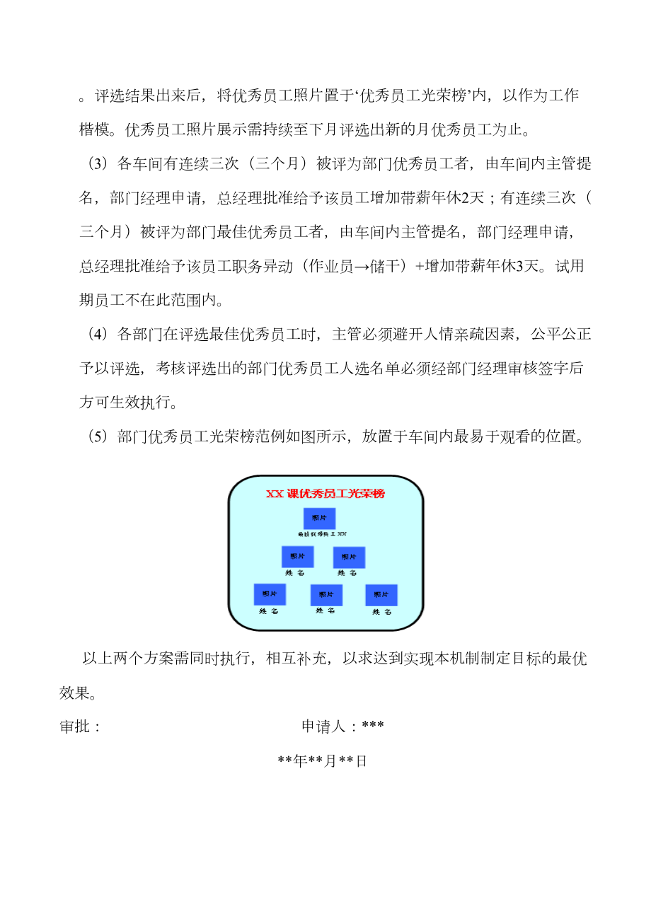 生产部现场员工工作激励机制.doc