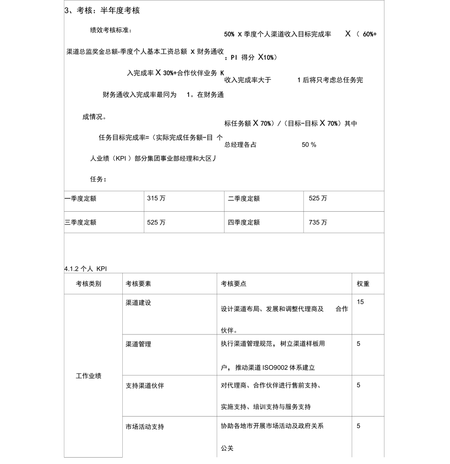 渠道总监岗位责任书.doc