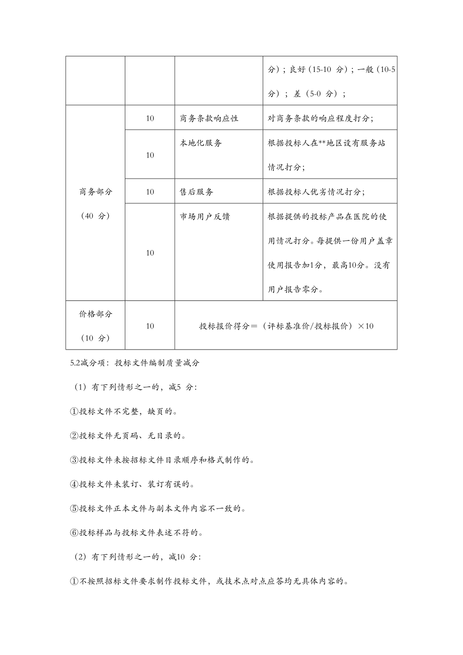 招投标评分标准模板.doc