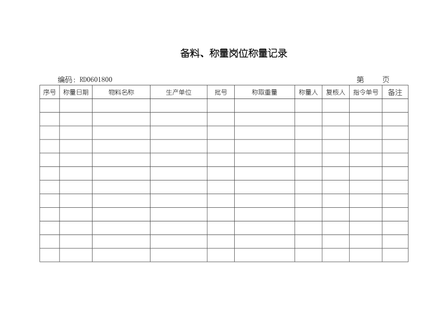 备料、称量岗位称量记录.doc