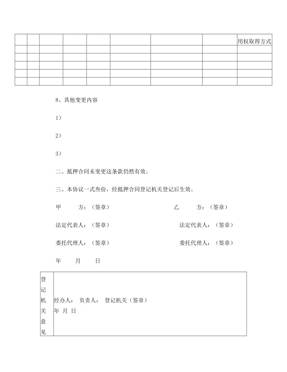 重庆市房地产抵押合同变更协议书.doc