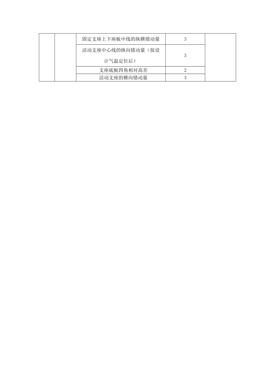 高速铁路桥涵工程施工质量验收标准.doc