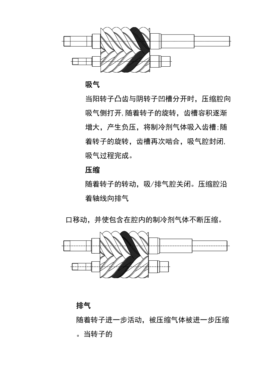 天鹅空调压缩机培训.doc