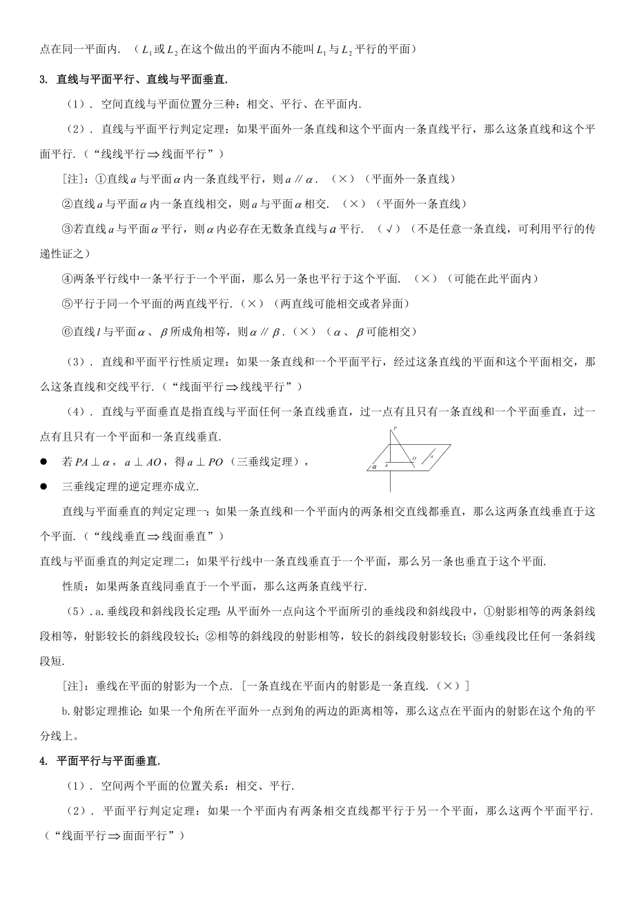 高中生学习资料（数学物理心理）立体几何题型与方法(理科).doc