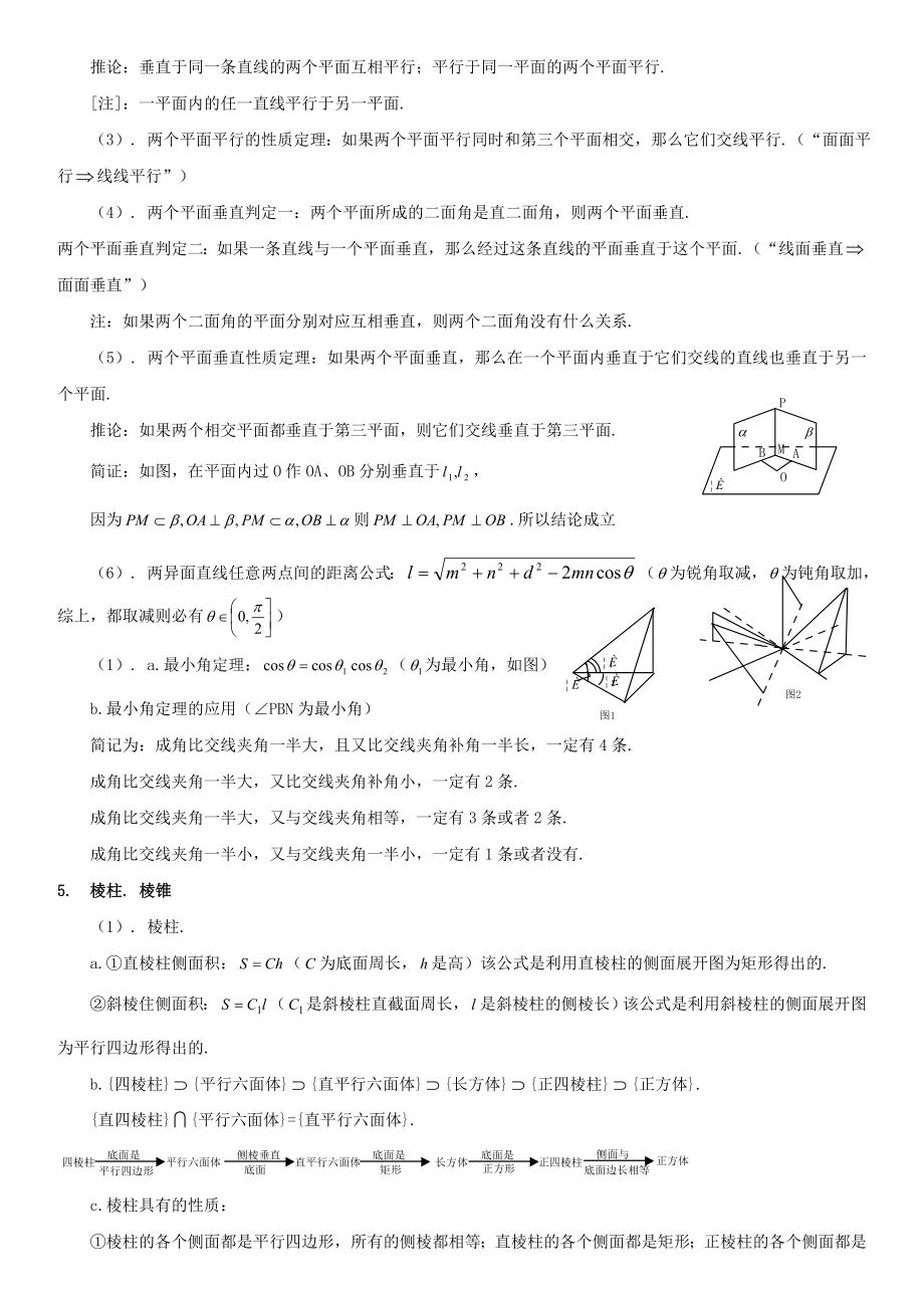 高中生学习资料（数学物理心理）立体几何题型与方法(理科).doc