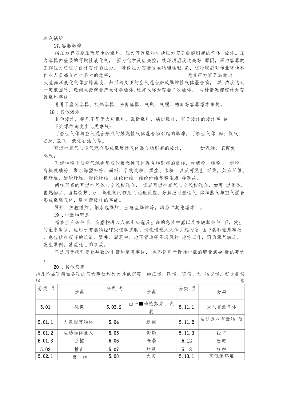 安全事故类别及定义.doc