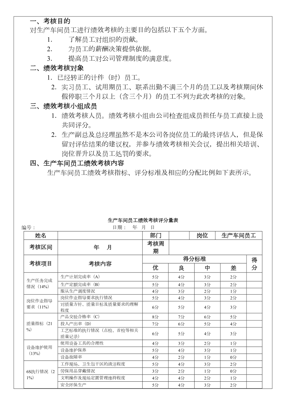 生产部车间KPI绩效考核指标(精).doc