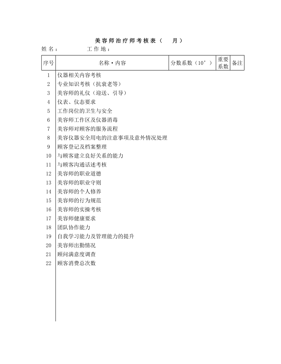 美容师考核表格.doc