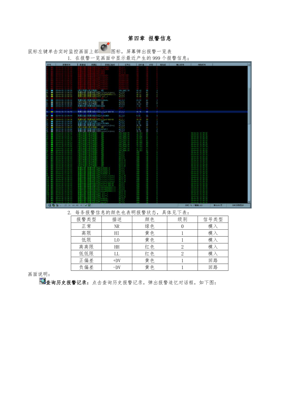 浙大中控DCS操作指导(Pro2.65).doc