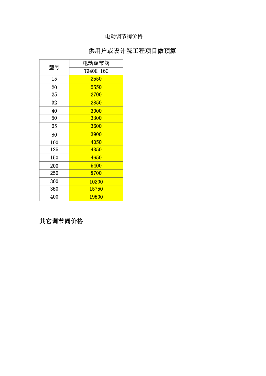 电动调节阀价格.doc