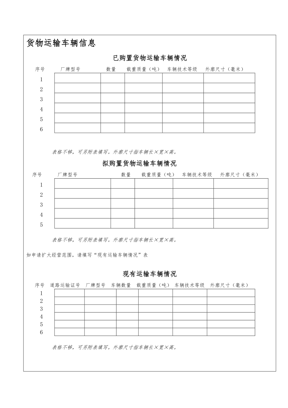 道路运输许可证申报材料.doc