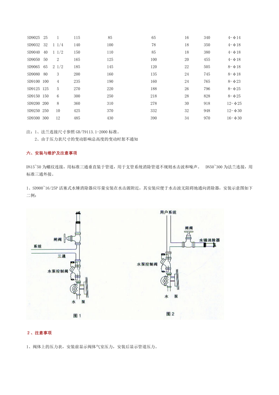 水锤消除器安装图.doc