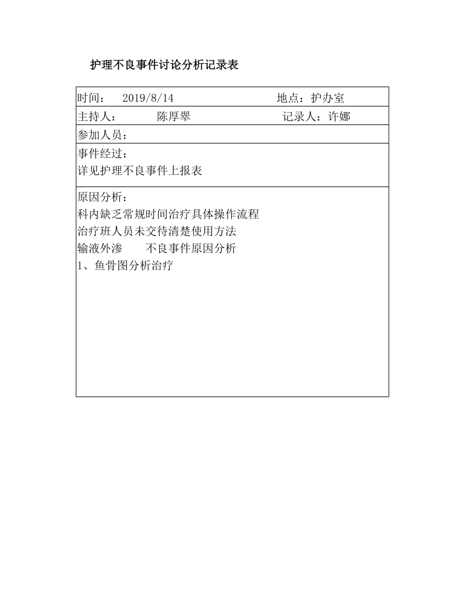 药物外渗 护理不良事件鱼骨图分析(1).doc