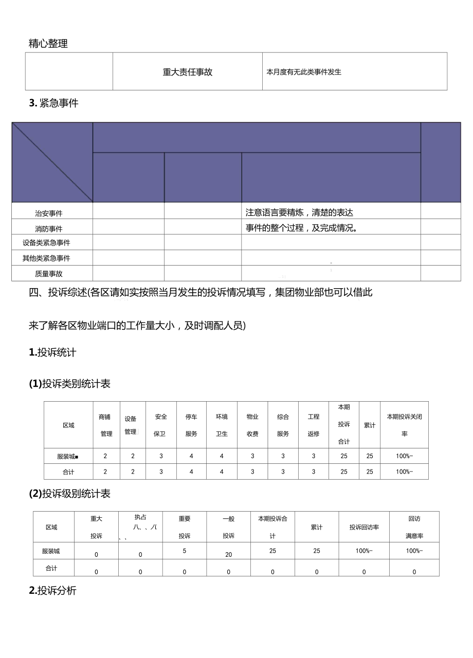 物业工作月报模板格式.doc