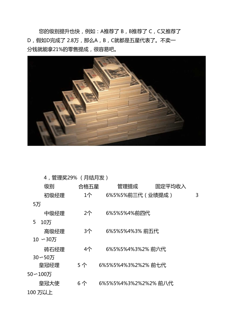 权健自然医学奖金制度及模式详解.doc