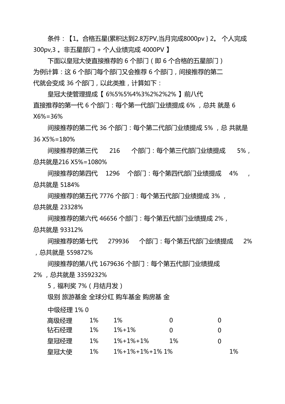 权健自然医学奖金制度及模式详解.doc