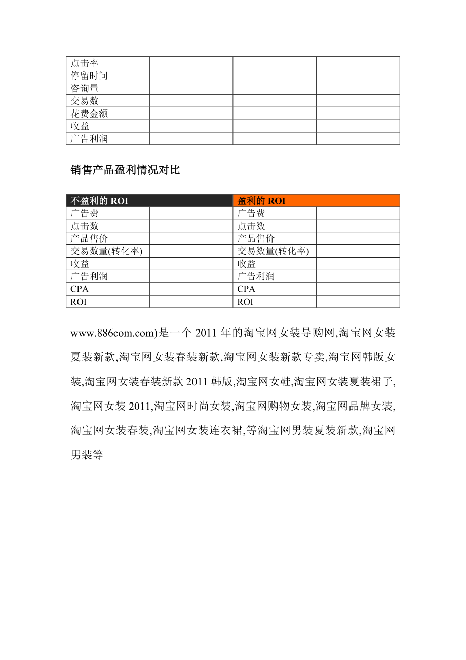 网络广告投放方案.doc