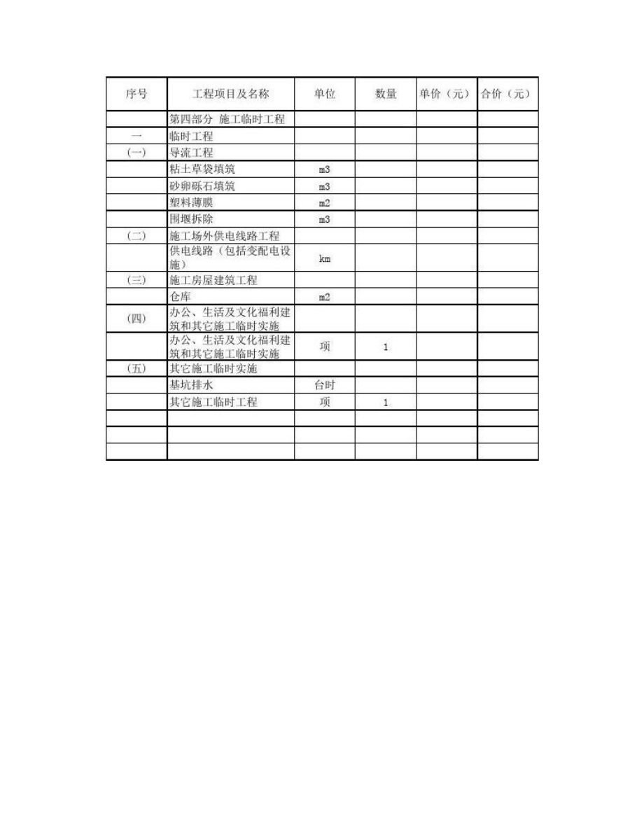 水利工程 工程量清单.doc